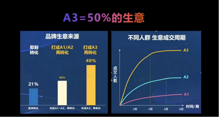ABUIABAEGAAg1qOJzgYorLf1iwIwwAY4vQM 超等单品是破局关键!TikTok亿级大卖自曝运营逻辑