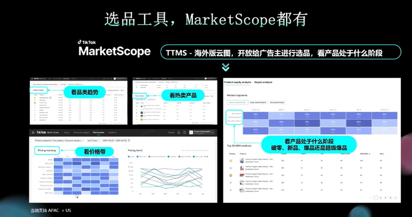 ABUIABAEGAAgqvjSzgYo7urmmQIw9go44gU TikTok 0-100爆单全攻略!新品起量关注这些