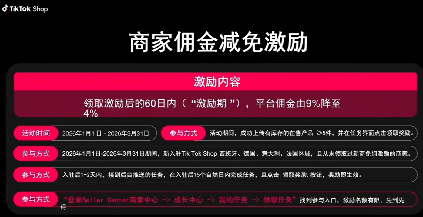 ABUIABAEGAAgr7azzgYo5JOyBDDzCjjNBQ 单场破万美金!TikTok欧日低成本玩法太香了