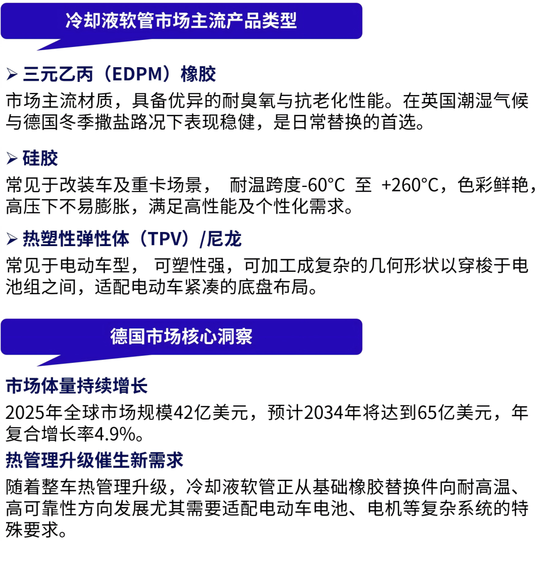 ABUIABAEGAAgr_DdzgYo3eL8sgcwtwg45gg “既合规又赢利”的宝藏选品!手把手教你拿下欧洲汽配