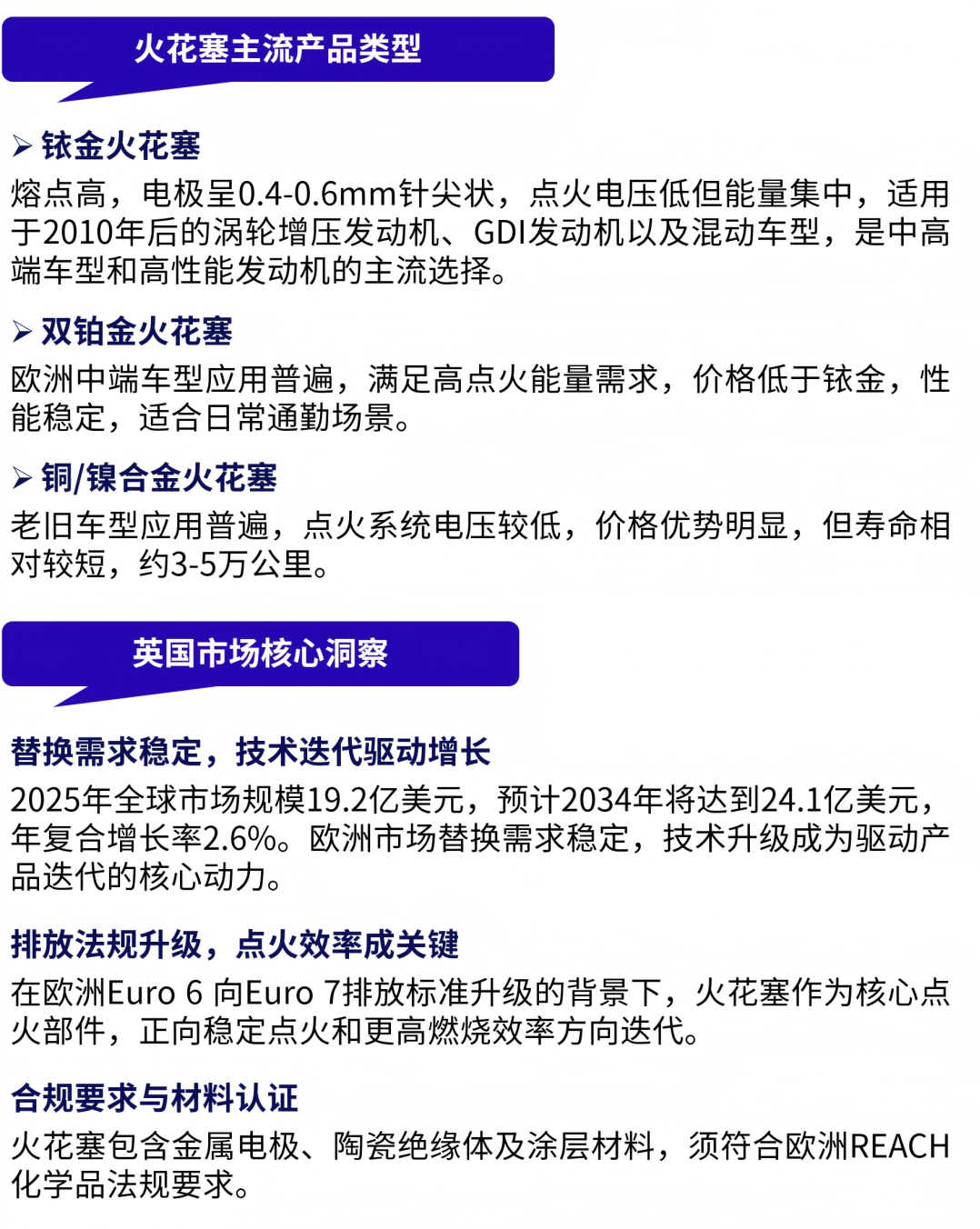 ABUIABAEGAAgruDdzgYo2qa56AIwtgg4yAo “既合规又赢利”的宝藏选品!手把手教你拿下欧洲汽配