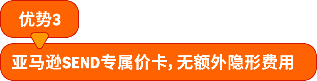 Amazon SEND��ѡ�ֳ������ߣ��˷����ʡ15%����ָ����ʡ�ģ�