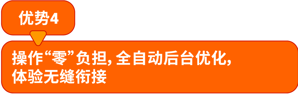Amazon SEND��ѡ�ֳ������ߣ��˷����ʡ15%����ָ����ʡ�ģ�